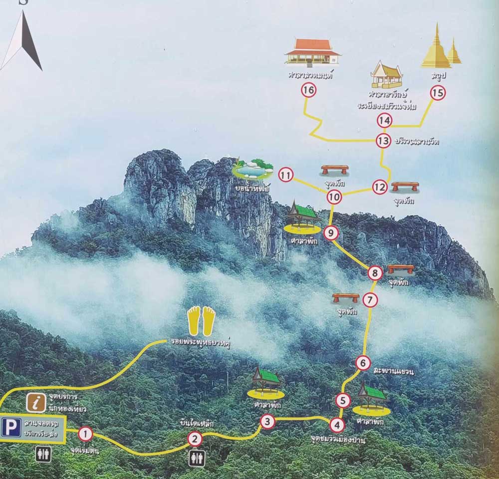 Plan pour aller au Wat Chaolem Phra Kiat